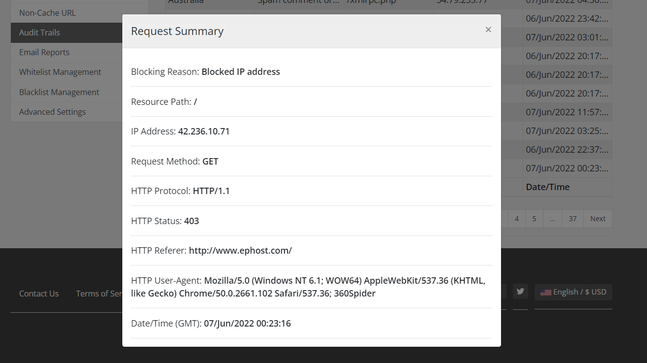 Sucuri Audit Trail Detail