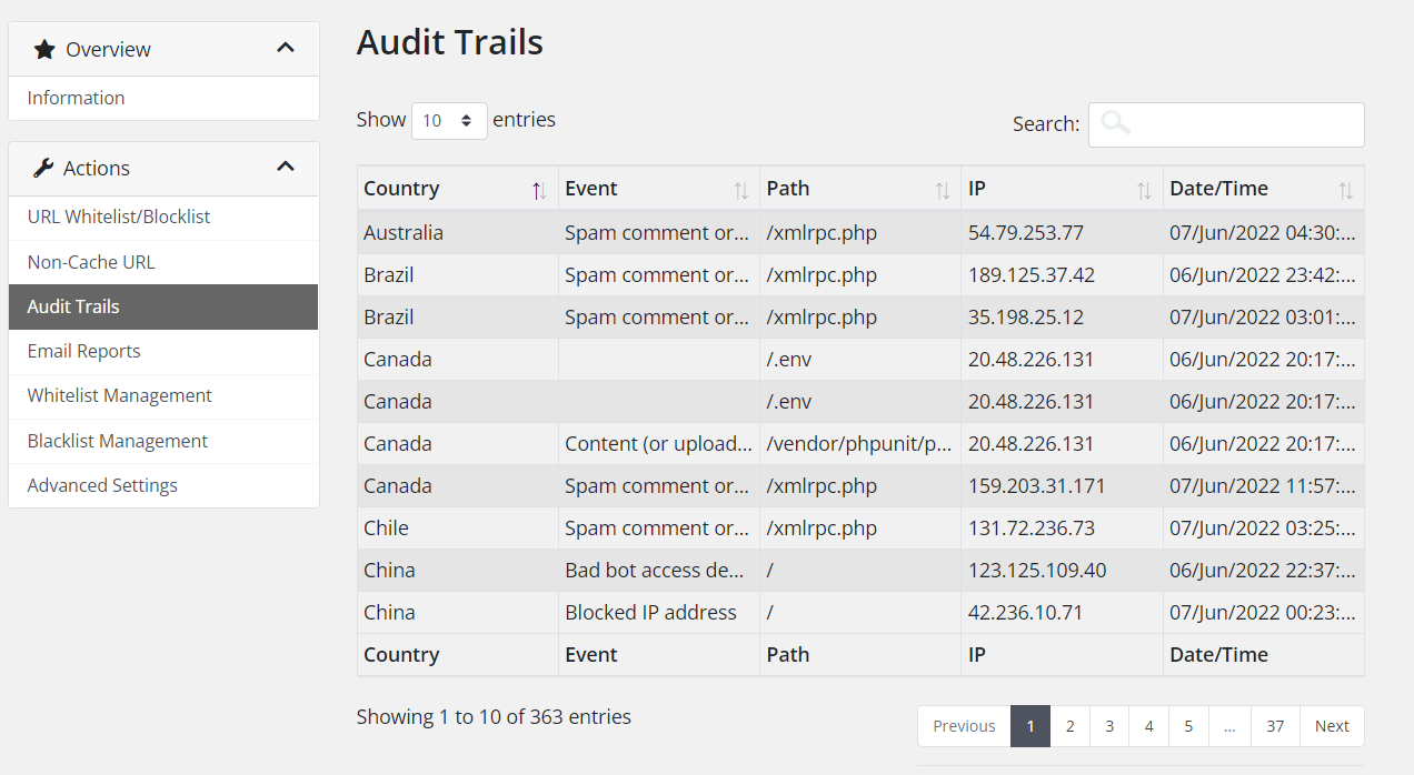 Sucuri Audit Trail